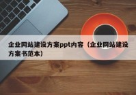 企业网站建设方案ppt内容（企业网站建设方案书范本）