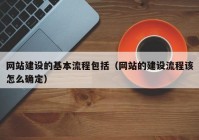 网站建设的基本流程包括（网站的建设流程该怎么确定）