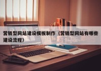 营销型网站建设模板制作（营销型网站有哪些建设流程）